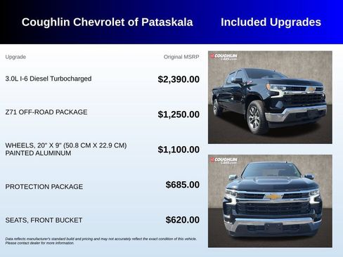 Used 2024 Chevrolet Silverado 1500 LT w/ Z71 Off-Road Package AWD/4WD image 3