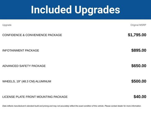Used 2022 Chevrolet Equinox LT FWD image 3