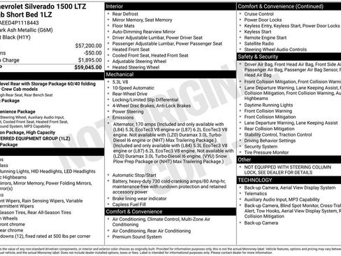 Used 2023 Chevrolet Silverado 1500 LTZ RWD image 6