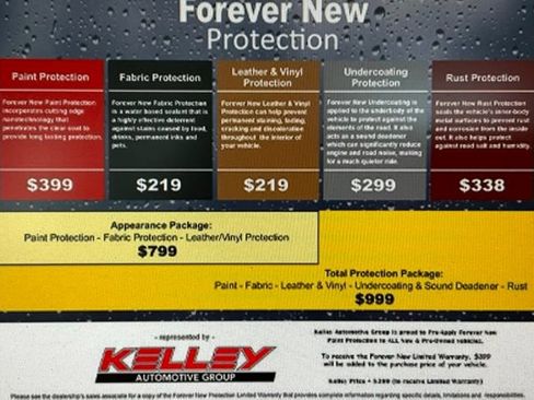 Used 2023 Chevrolet Corvette Stingray Premium Cpe w/ Z51 Performance Package image 11