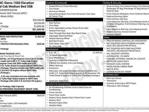 Used 2023 GMC Sierra 1500 Elevation image 5