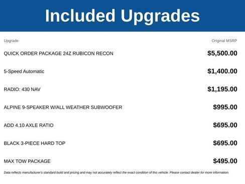 Used 2018 Jeep Wrangler Unlimited Rubicon AWD/4WD image 3