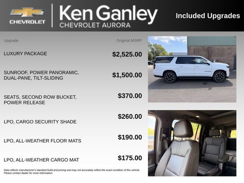 Used 2022 Chevrolet Suburban RST w/ Luxury Package AWD/4WD image 6