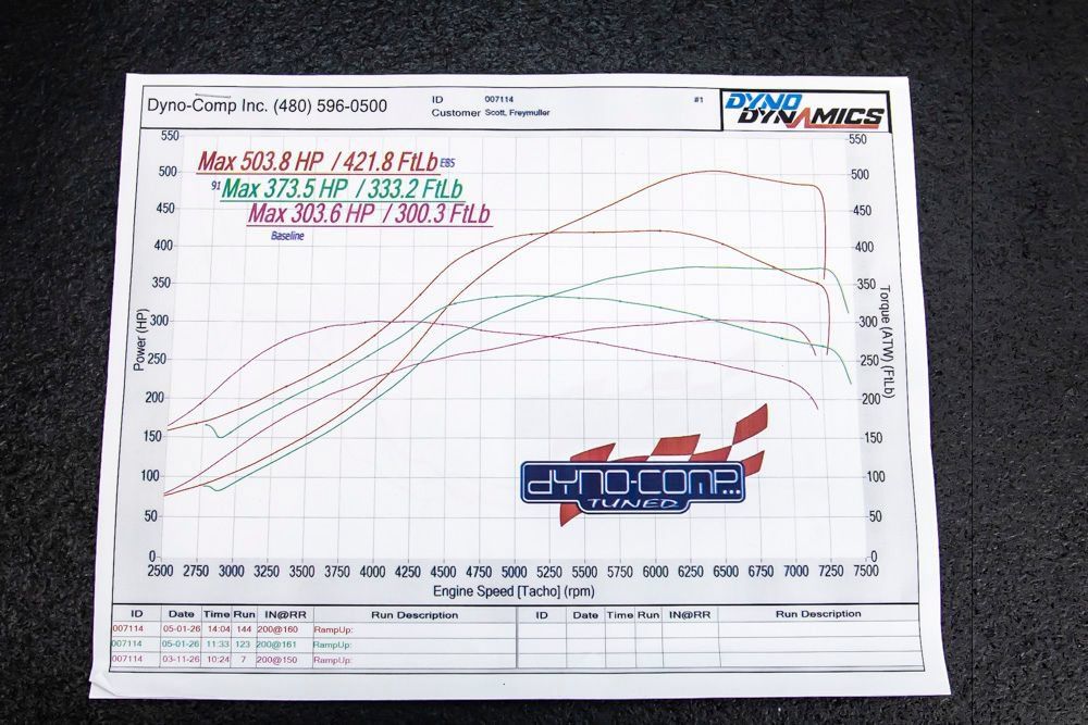 Used 2025 Honda Civic Type R image 60