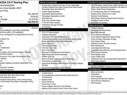 Certified 2023 MAZDA CX-9 Touring Plus image 42