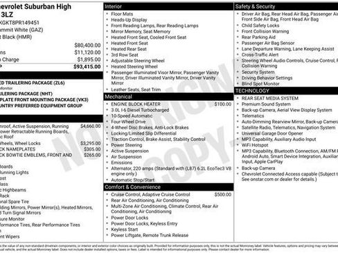 Used 2023 Chevrolet Suburban High Country AWD/4WD image 5