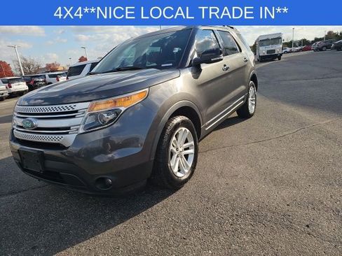 Used 2015 Ford Explorer XLT w/ Equipment Group 202B image 8