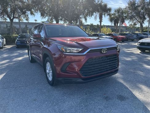 Used 2024 Toyota Grand Highlander XLE image 8