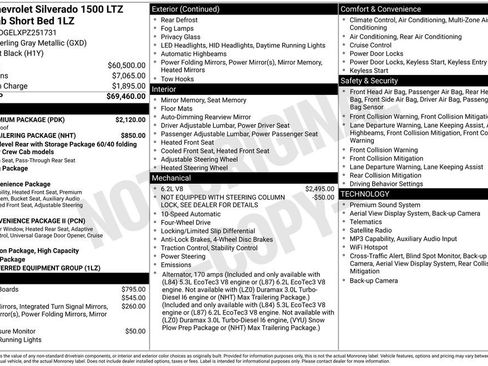 Certified 2023 Chevrolet Silverado 1500 LTZ w/ LTZ Premium Package AWD/4WD image 41