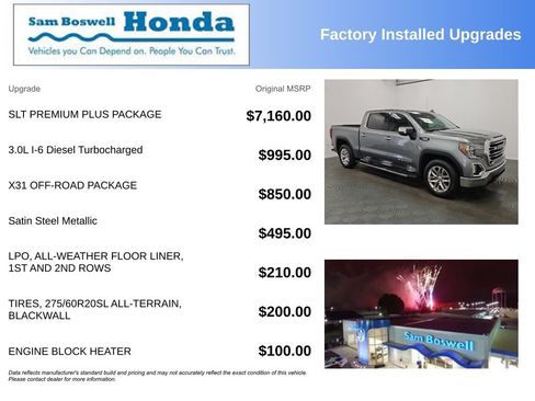 Used 2020 GMC Sierra 1500 SLT w/ SLT Premium Plus Package AWD/4WD image 4