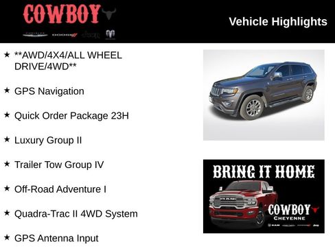 Used 2015 Jeep Grand Cherokee Limited w/ Luxury Group II AWD/4WD image 2