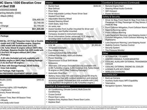 Used 2025 GMC Sierra 1500 Elevation image 40