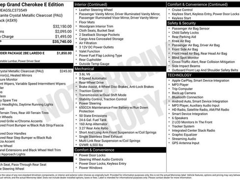 Used 2020 Jeep Grand Cherokee Laredo RWD image 36