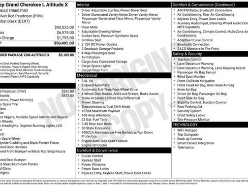 Used 2024 Jeep Grand Cherokee L Altitude AWD/4WD image 28