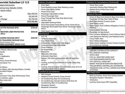 New 2026 Chevrolet Suburban LS w/ LPO, Get Active Package AWD/4WD image 2