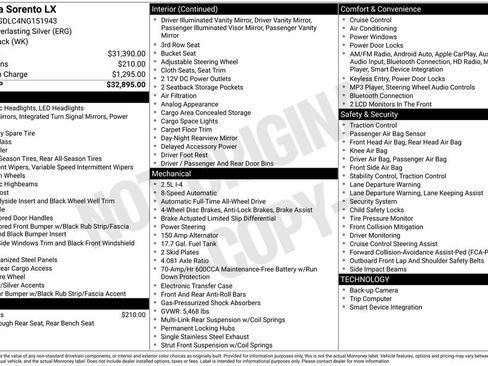 Used 2022 Kia Sorento LX image 50