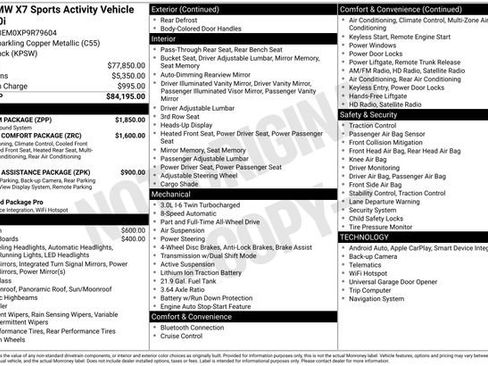 Used 2023 BMW X7 xDrive40i w/ Premium Package image 27