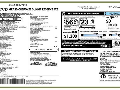 Used 2022 Jeep Grand Cherokee Summit AWD/4WD image 2