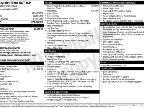 Used 2023 Chevrolet Tahoe RST w/ Luxury Package AWD/4WD image 2