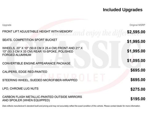 Used 2026 Chevrolet Corvette Z06 RWD image 26