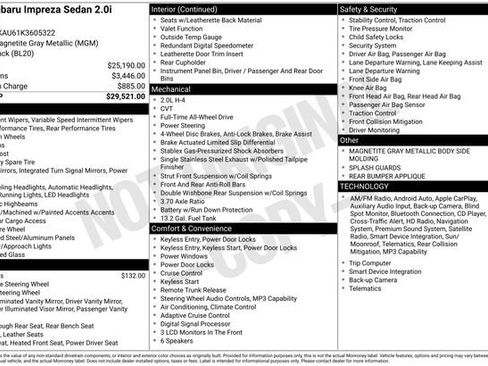 Used 2019 Subaru Impreza 2.0i Limited image 33