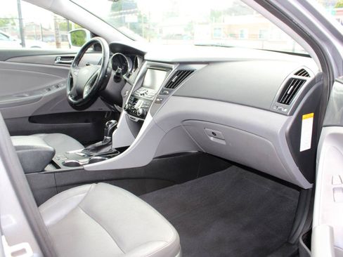 Used 2014 Hyundai Sonata Limited w/ Panoramic Sunroof Package 02 FWD image 16