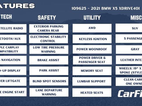 Used 2021 BMW X5 xDrive40i w/ Premium Package image 32
