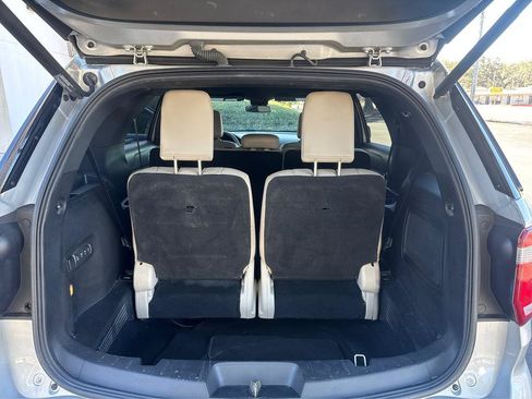 Used 2018 Ford Explorer Limited FWD image 12