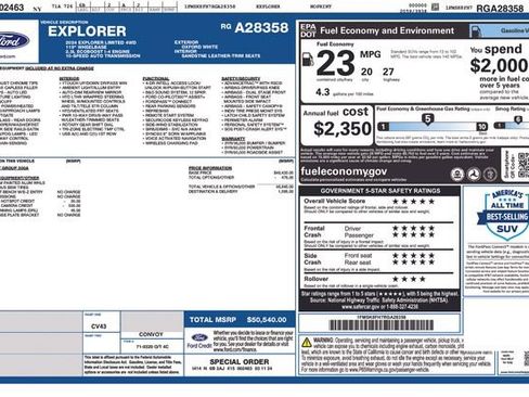 Used 2024 Ford Explorer Limited image 14