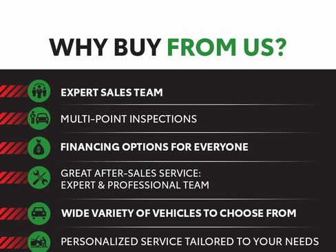 Used 2022 Jeep Grand Cherokee Limited image 15