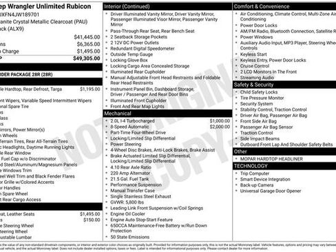 Used 2018 Jeep Wrangler Unlimited Rubicon image 32