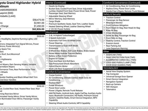 Certified 2024 Toyota Grand Highlander AWD Hybrid image 31