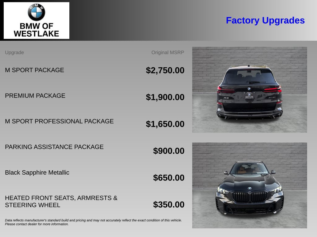 Used 2025 BMW X5 xDrive40i w/ M Sport Package AWD/4WD image 4