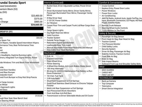 Used 2017 Hyundai Sonata Sport image 34