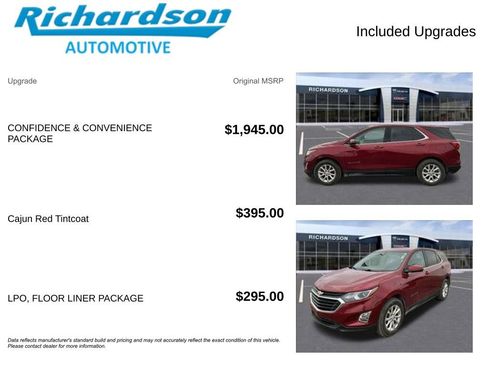 Used 2019 Chevrolet Equinox LT image 6