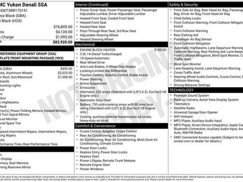 Used 2024 GMC Yukon Denali RWD image 4