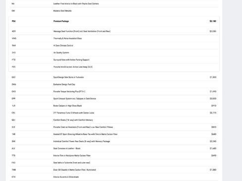 Used 2025 Porsche Panamera Turbo image 36