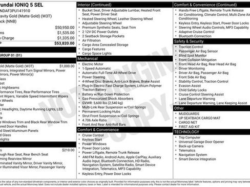 Used 2023 Hyundai Ioniq 5 SEL image 43