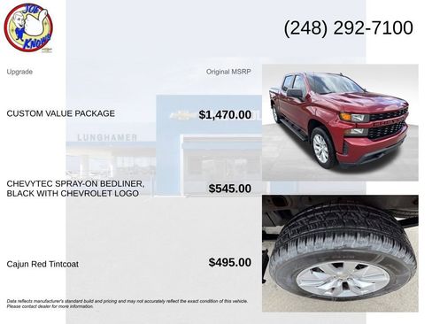 Used 2020 Chevrolet Silverado 1500 Custom w/ Custom Value Package AWD/4WD image 5