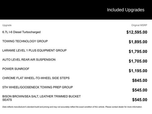 Certified 2025 RAM 3500 Laramie w/ Towing Technology Group image 5