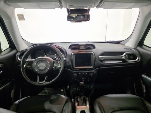 Used 2021 Jeep Renegade Limited w/ Sun & Sound Group image 2