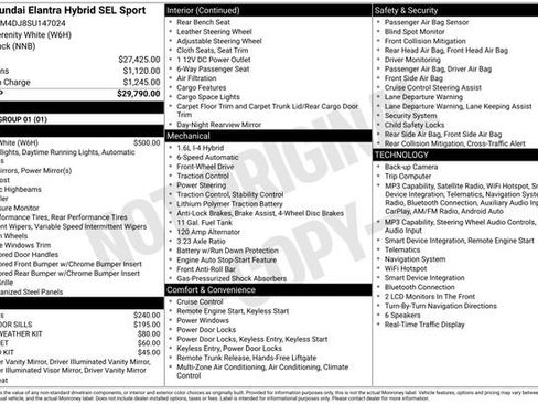 Certified 2025 Hyundai Elantra SEL FWD image 4