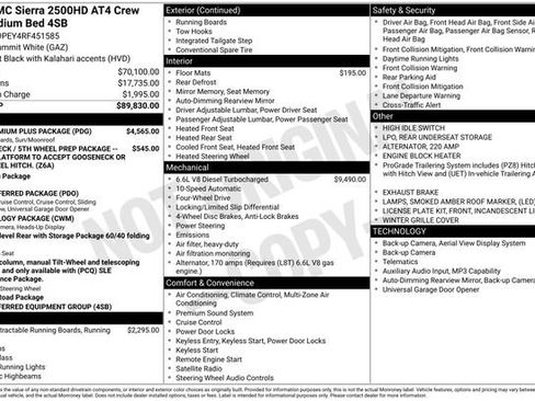 Certified 2024 GMC Sierra 2500 AT4 w/ AT4 Premium Plus Package AWD/4WD image 35