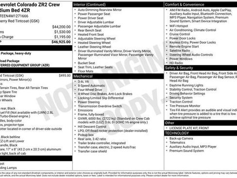 Certified 2021 Chevrolet Colorado ZR2 AWD/4WD image 34
