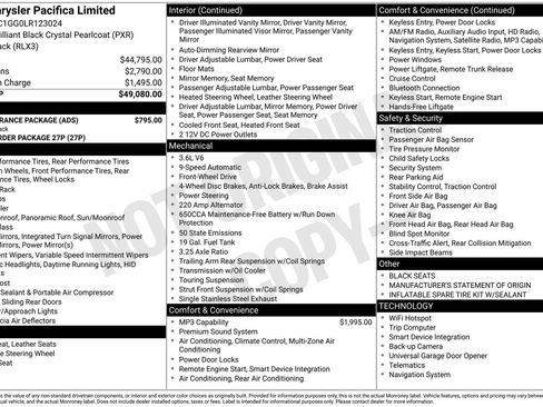 Used 2020 Chrysler Pacifica Limited w/ S Appearance Package image 35