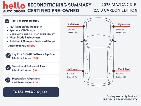 Certified 2023 MAZDA CX-5 Carbon Edition AWD/4WD image 3