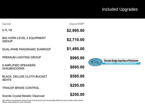 Used 2022 RAM 1500 Big Horn image 2