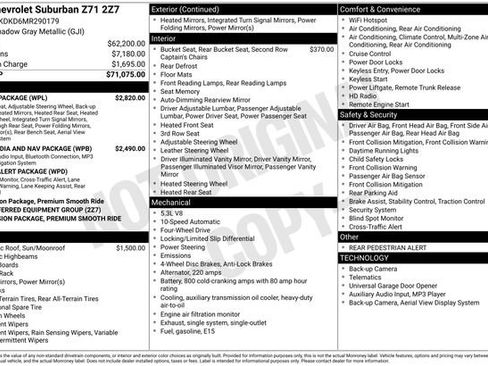 Used 2021 Chevrolet Suburban Z71 w/ Luxury Package image 38