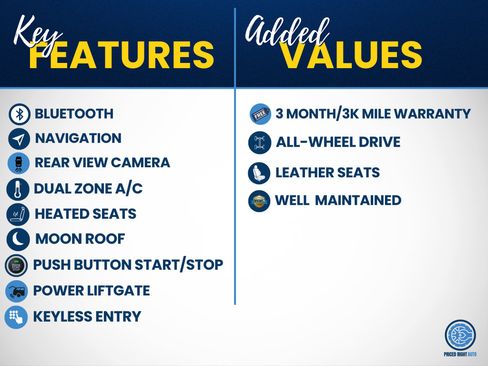 Used 2017 INFINITI QX50 AWD w/ Premium Plus Package image 3