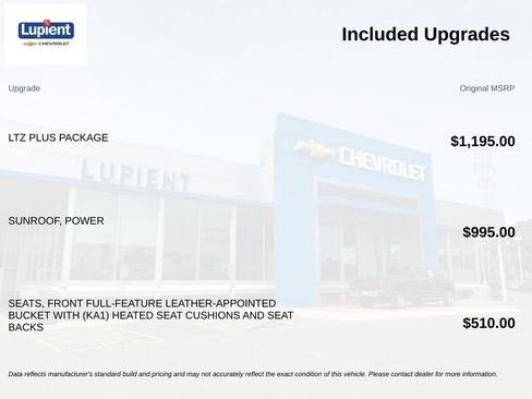 Used 2018 Chevrolet Silverado 1500 LTZ Z71 w/ LTZ Plus Package AWD/4WD image 4